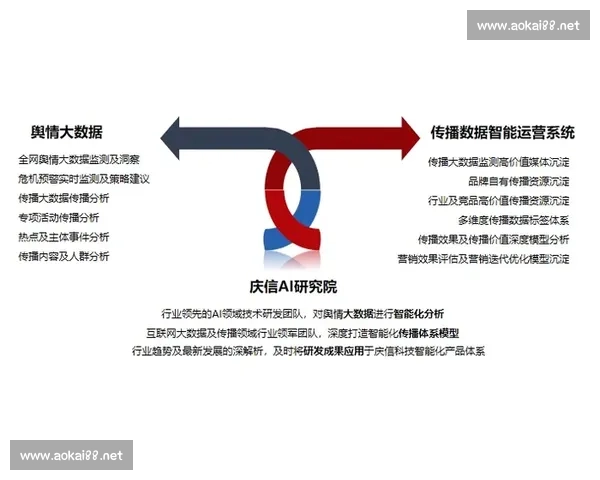 即时快讯聚焦热点动态第一时间权威发布全景解读深度洞察民生财经科技